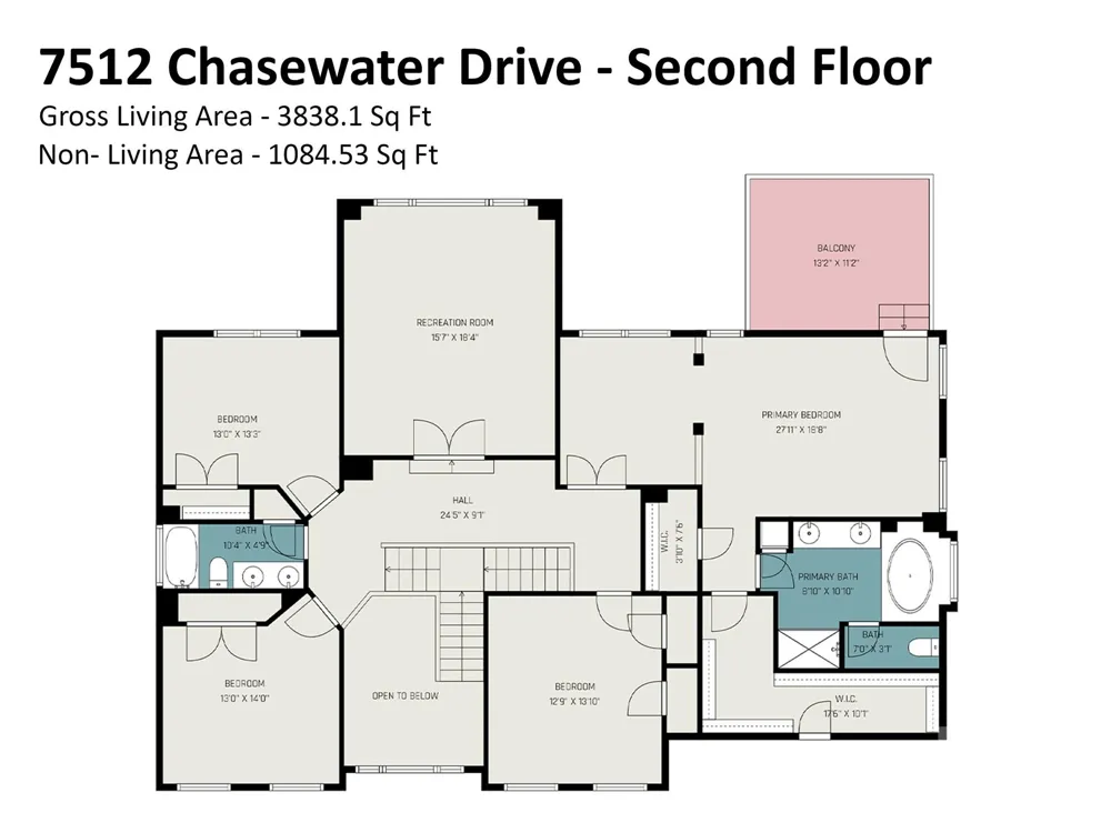 7512 Chasewater Drive Harrisburg, NC 28075