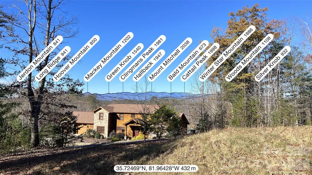 0000 High Trail Drive Nebo, NC 28761