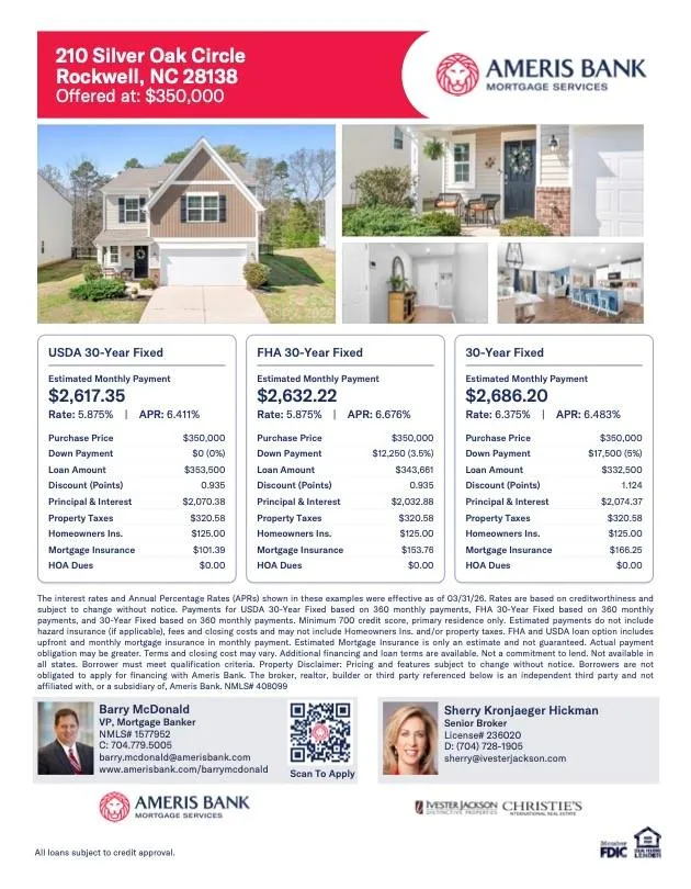 210 Silver Oak Circle Rockwell, NC 28138