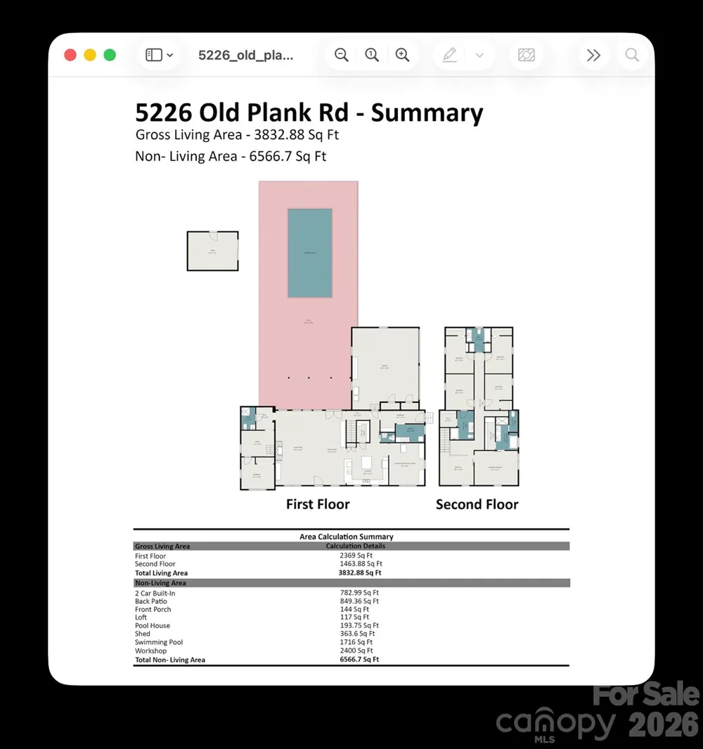 5226 Old Plank Road Iron Station, NC 28080