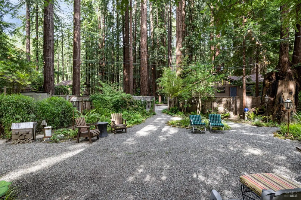 18 Wildwood Lane Cazadero, CA 95421