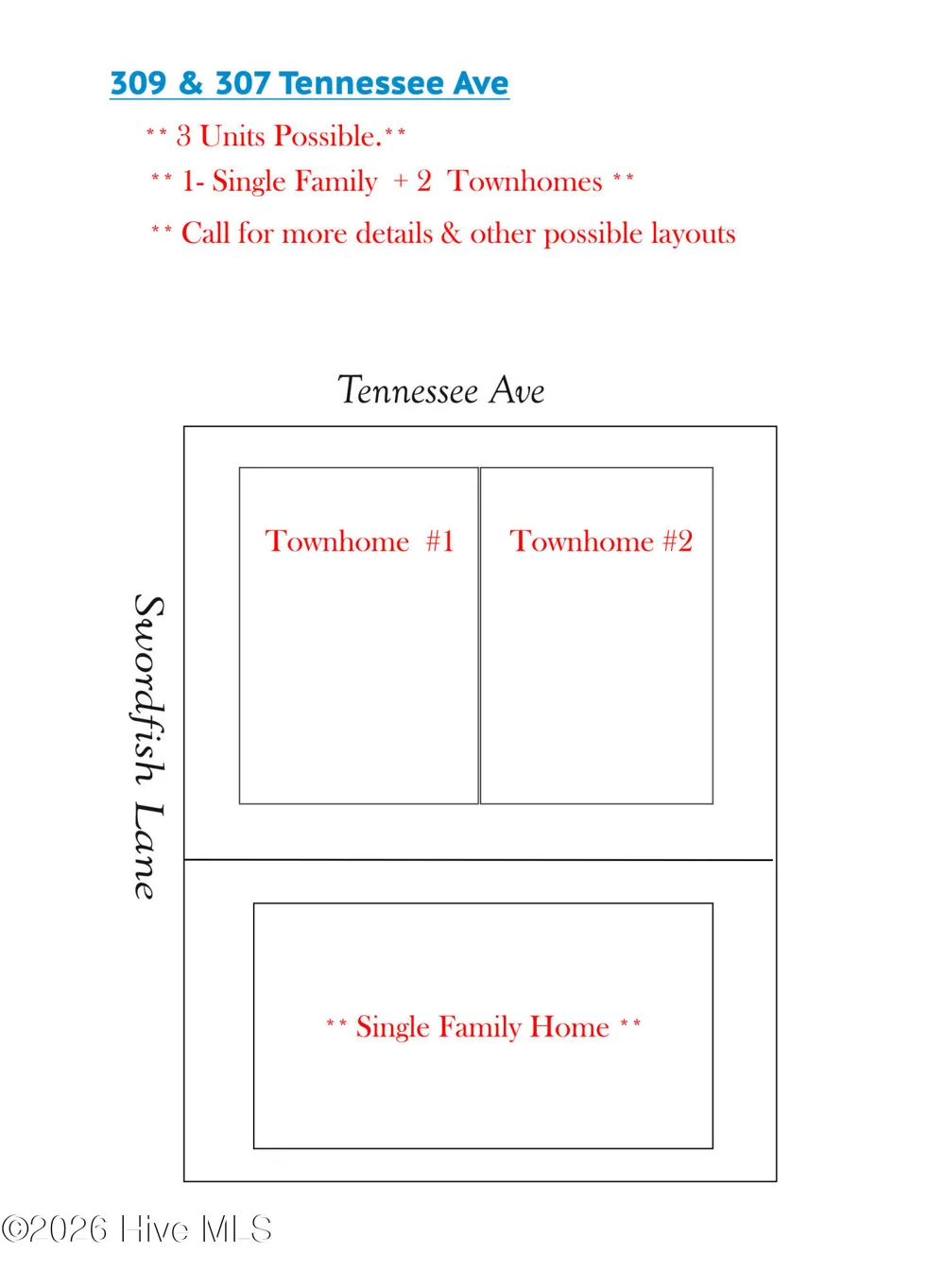 309 Tennessee Avenue Carolina Beach, NC 28428