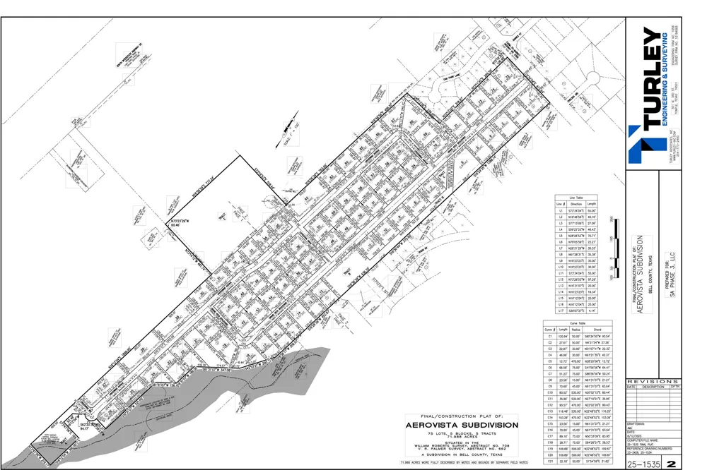 767 FM 2268 Salado, TX 76571