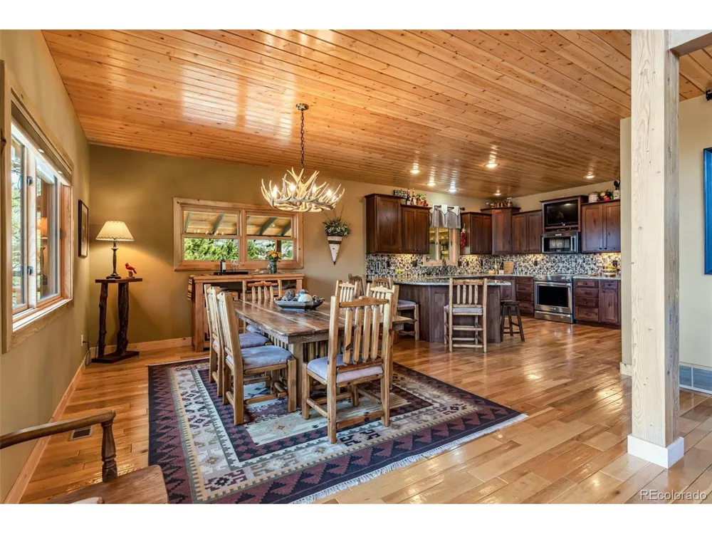 400 Ridge Road Westcliffe, CO 81252