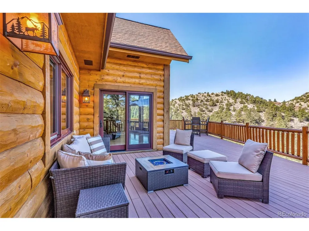 400 Ridge Road Westcliffe, CO 81252