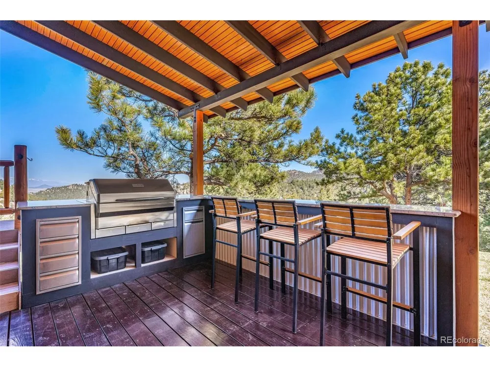400 Ridge Road Westcliffe, CO 81252
