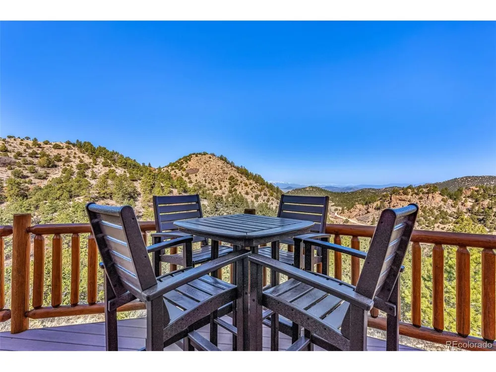 400 Ridge Road Westcliffe, CO 81252