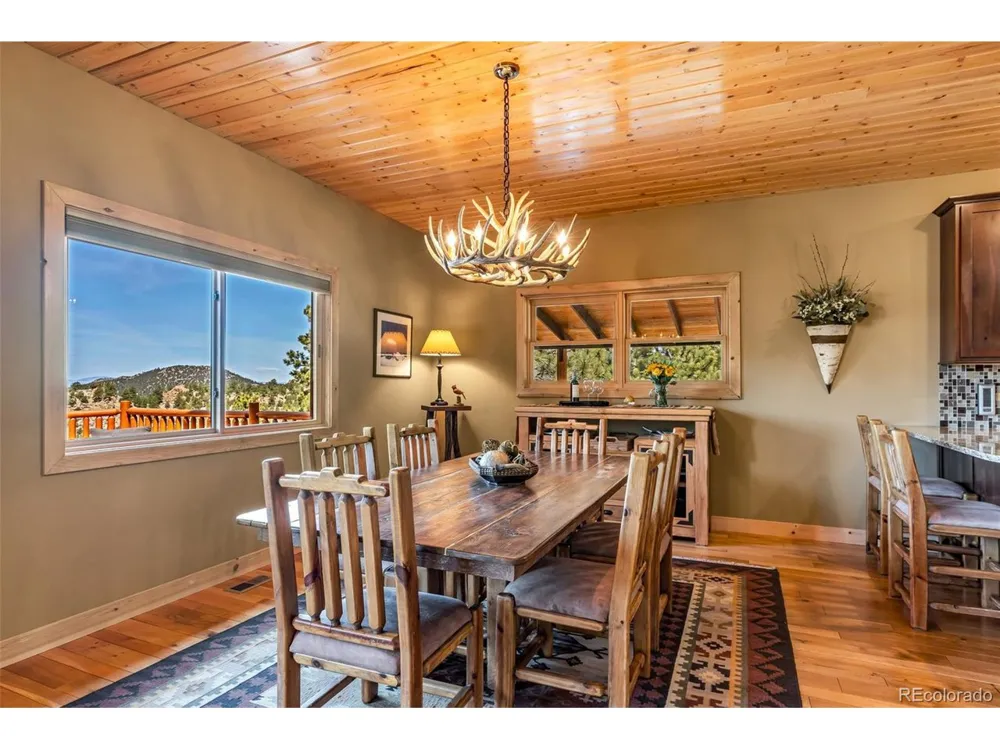 400 Ridge Road Westcliffe, CO 81252