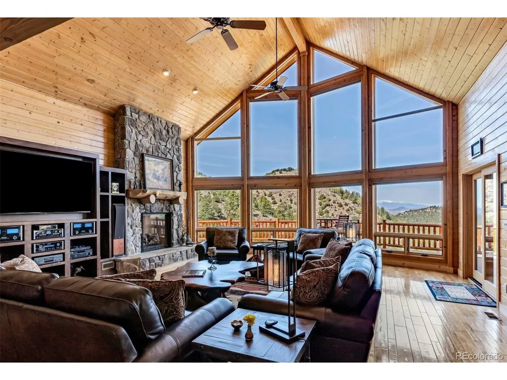 400 Ridge Road Westcliffe, CO 81252
