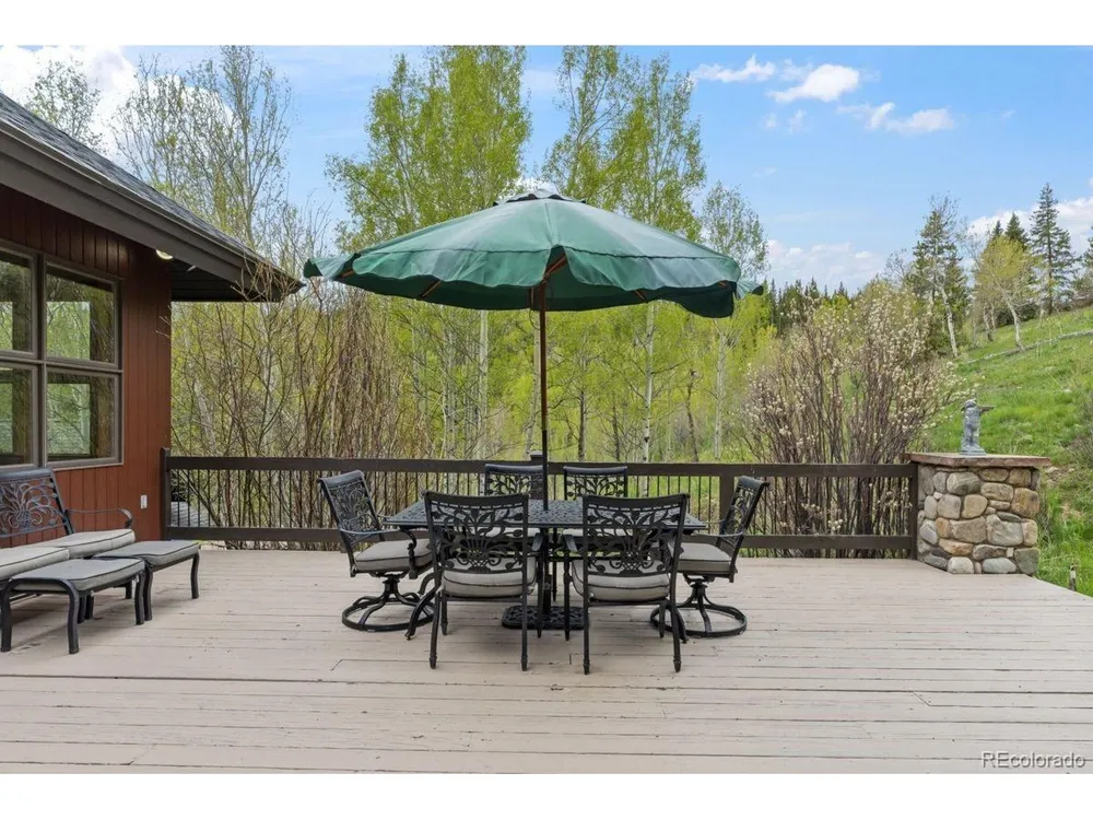 348 Jade Road Silverthorne, CO 80498
