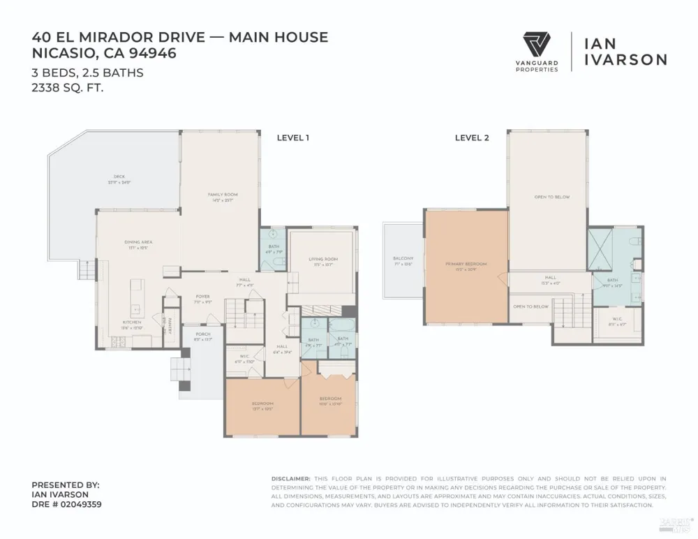 40 El Mirador Drive Nicasio, CA 94946