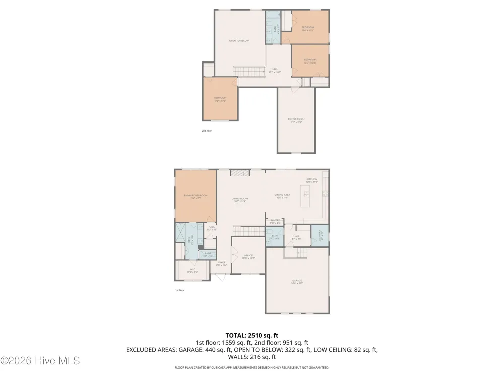 2316 Heartland Road Battleboro, NC 27809