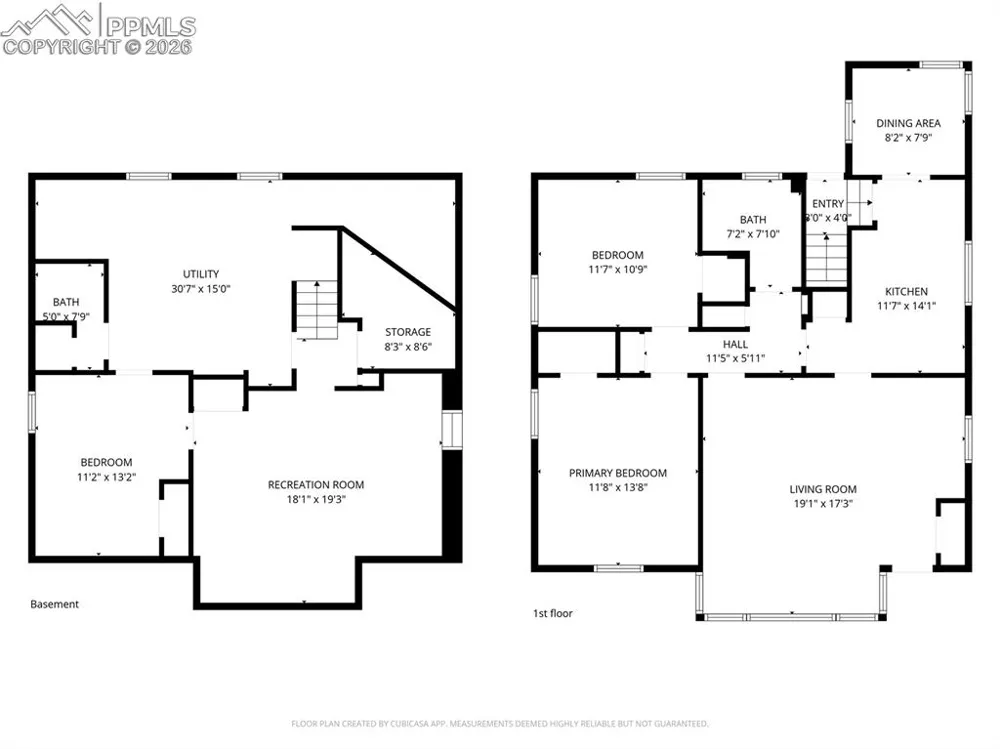 805 W Routt Avenue Pueblo, CO 81004