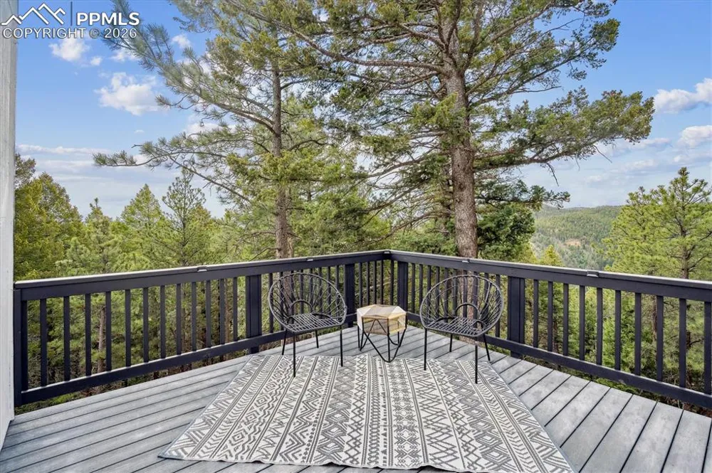 13910 Blue Jay Lane Larkspur, CO 80118