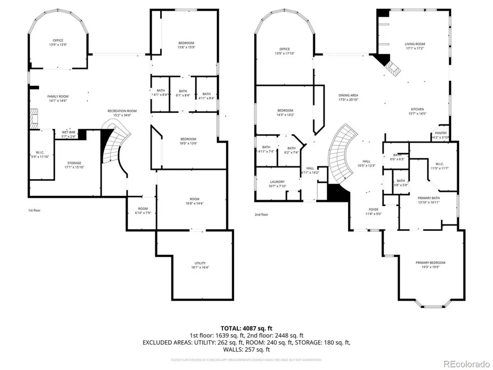 4403 Porta Fina Drive Pueblo, CO 81001