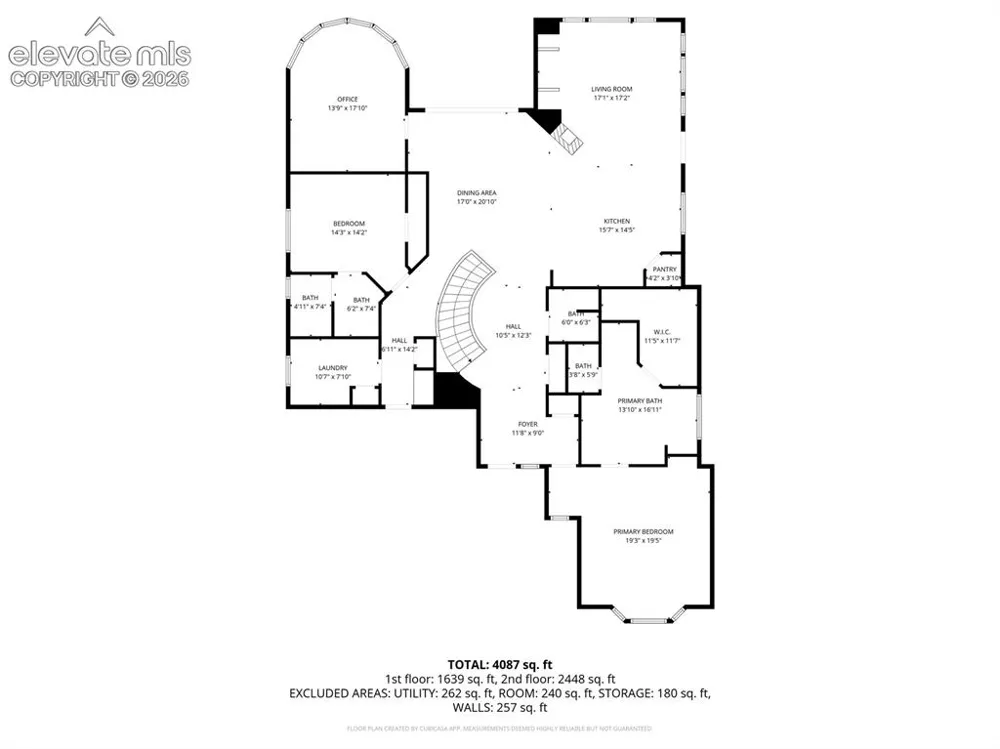 4403 Porta Fina Drive Pueblo, CO 81001