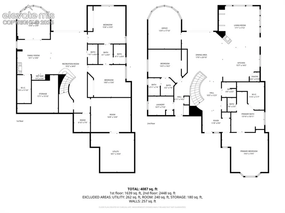4403 Porta Fina Drive Pueblo, CO 81001