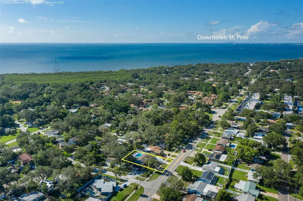 2180 PHILIPPE PARKWAY Safety Harbor, FL 34695
