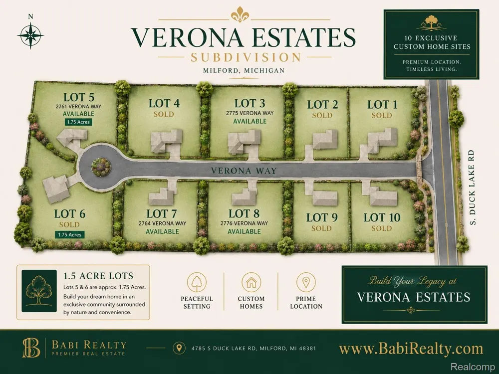 2776 Verona Way Milford Charter Township, MI 48381