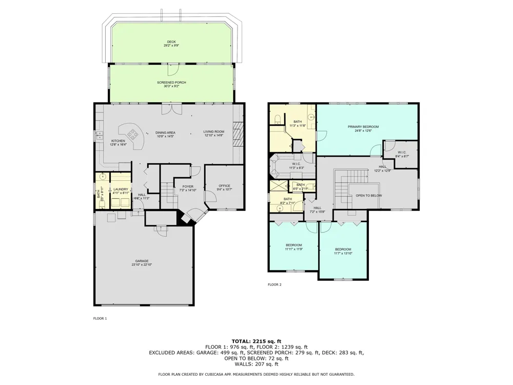 7039 W White Birch Avenue Lake Township, MI 49651