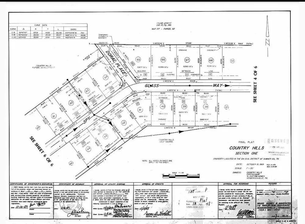111 Spy Glass Way Hendersonville, TN 37075