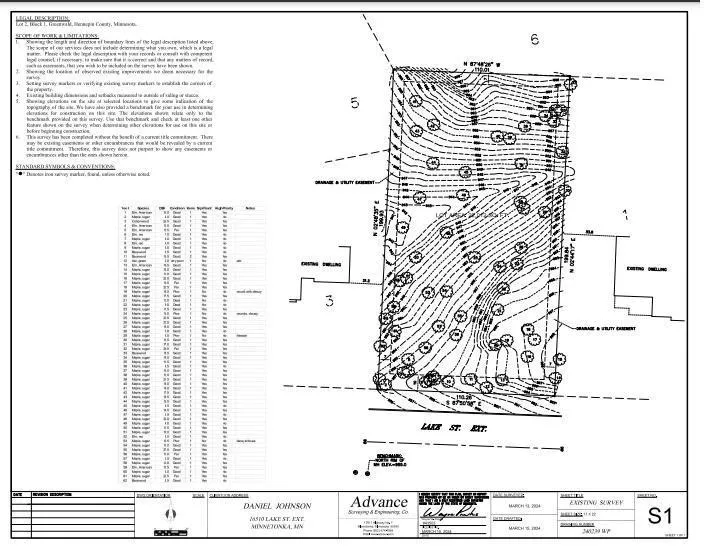 16510 Lake Street Extension Minnetonka, MN 55345
