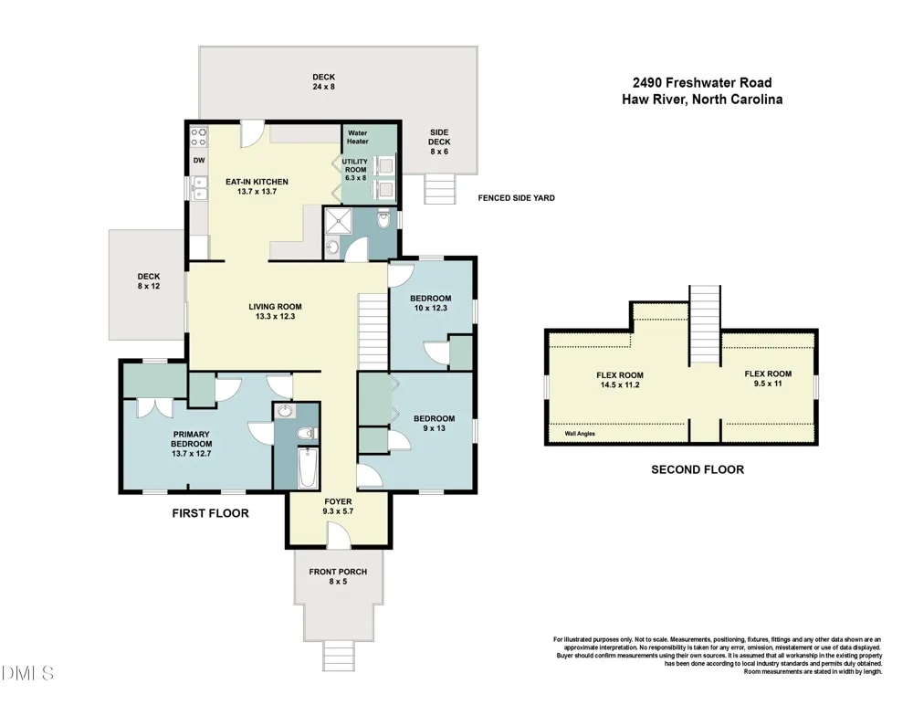 2490 Freshwater Road Haw River, NC 27258
