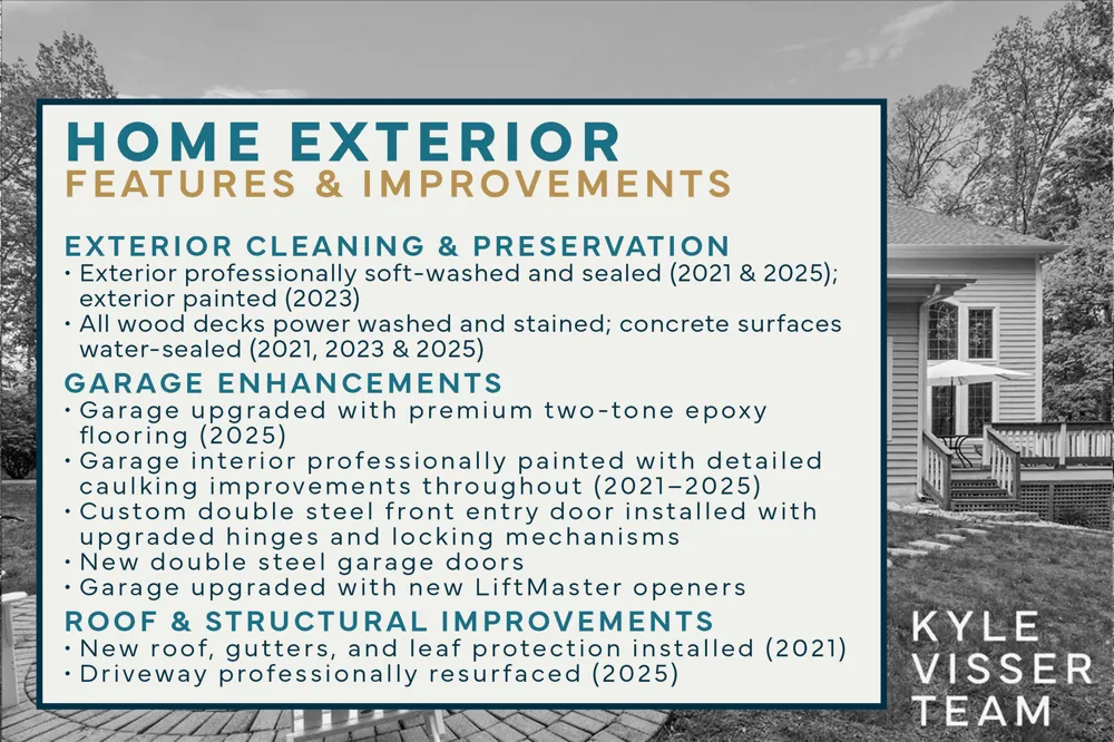 4608 Old Grand River Trail NE Grand Rapids Charter Township, MI 49301