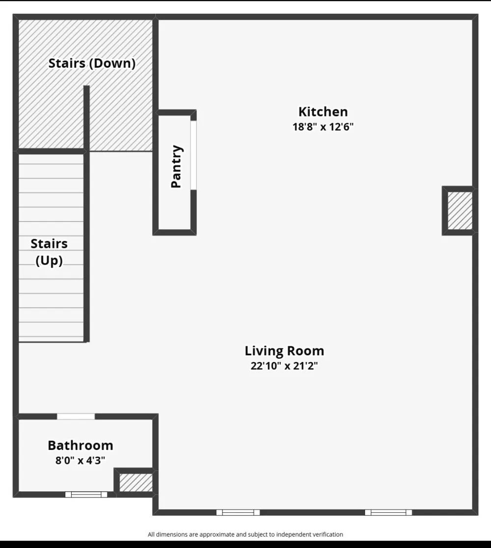 2715 Kimsey Drive #102 Dallas, TX 75235