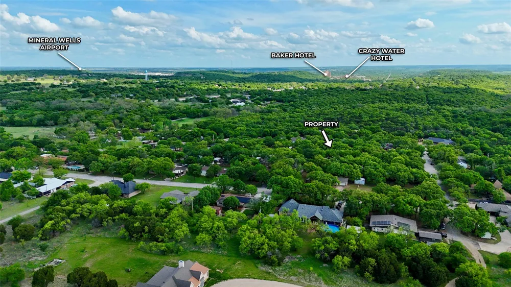 401 NW 32nd Street Mineral Wells, TX 76067