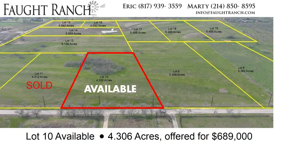 Faught Road Road Northlake, TX 76226