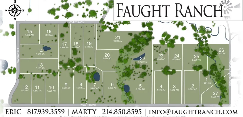 Faught Road Road Northlake, TX 76226