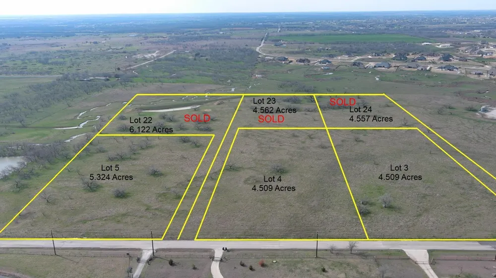 Faught Road Road Northlake, TX 76226