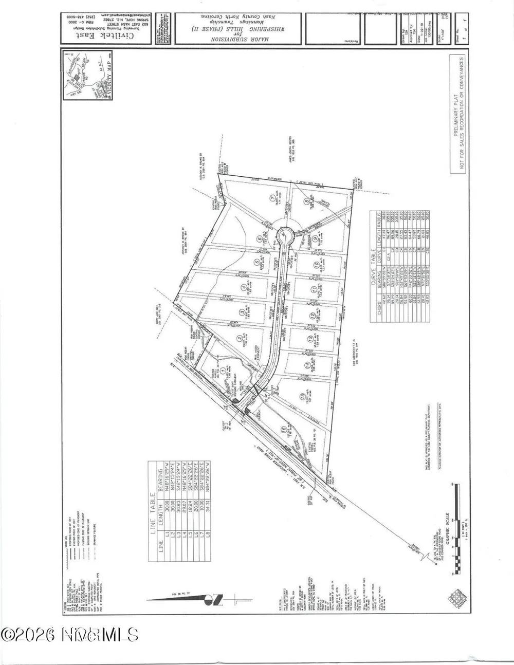 000 Tbd Lancaster Store Road Road Spring Hope, NC 27882