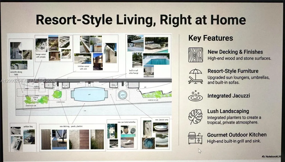 1090 NW N River Dr #404 Miami, FL 33136