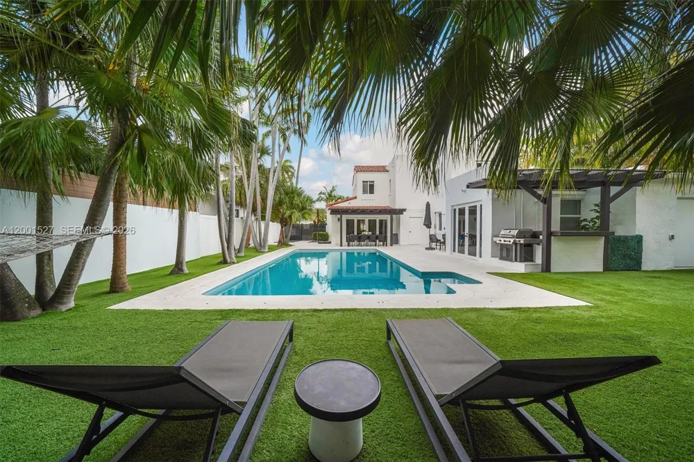 5237 La Gorce Drive #5237 Miami Beach, FL 33140