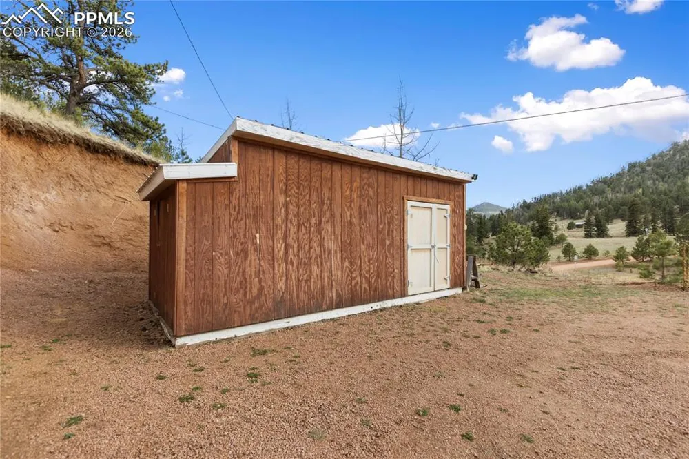 5060 County Road 1 Cripple Creek, CO 80813