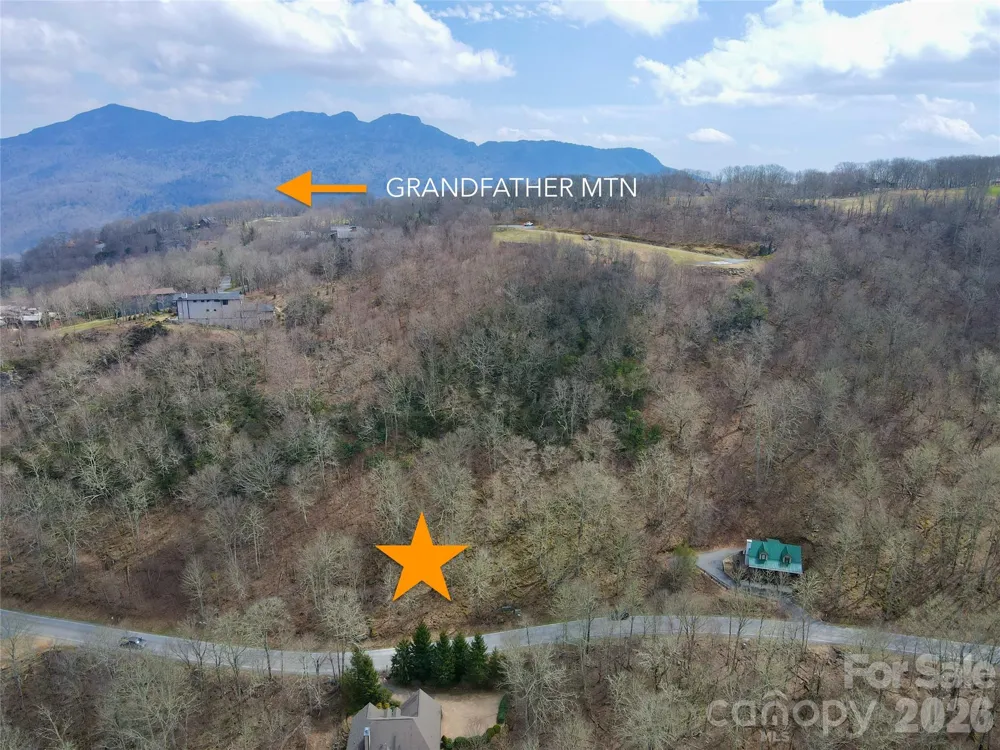 TBD Grouse Moor Drive Sugar Mountain, NC 28604