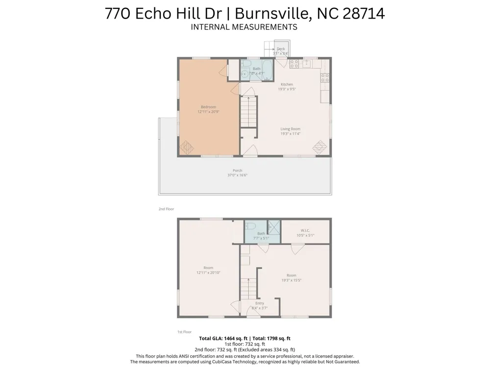 770 Echo Hill Drive Green Mountain, NC 28740