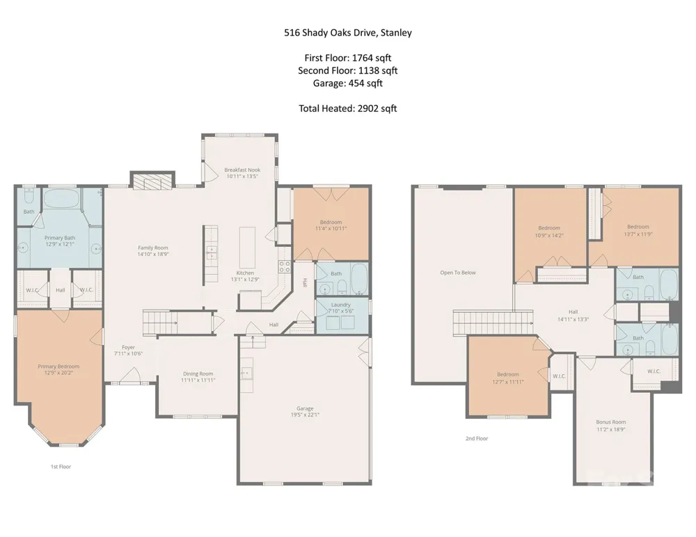 516 Shady Oaks Drive Stanley, NC 28164