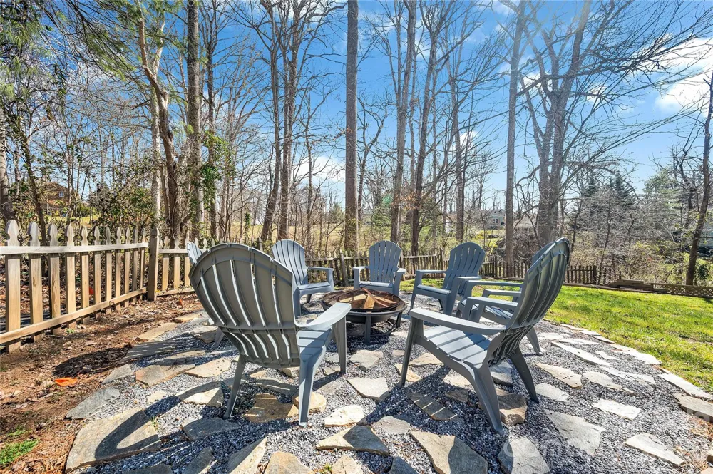 10 High Meadows Drive Candler, NC 28715