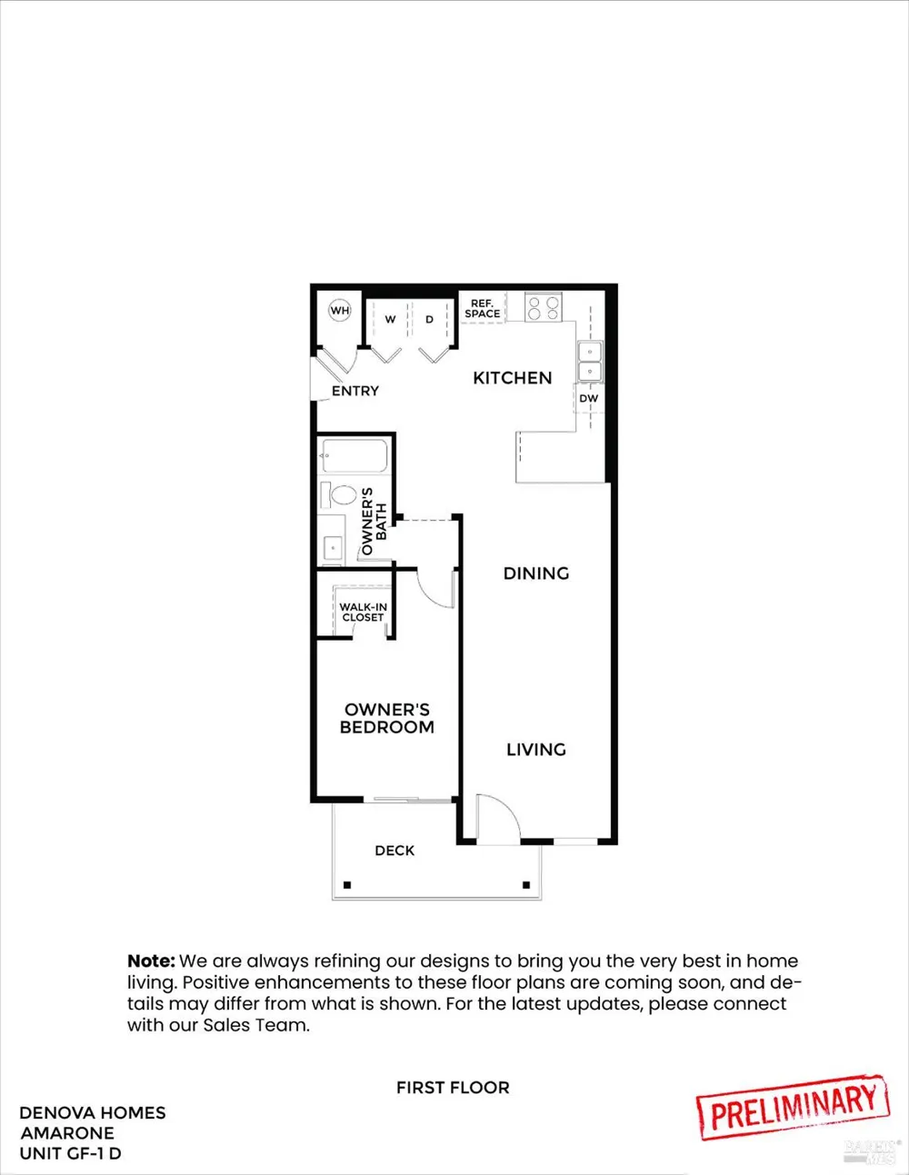 1308 Pegasus Common Livermore, CA 94551