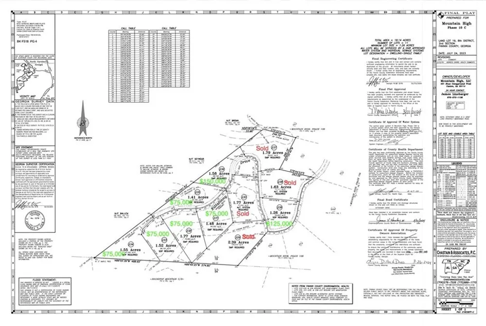 600 Kittatinny Drive Mineral Bluff, GA 30559