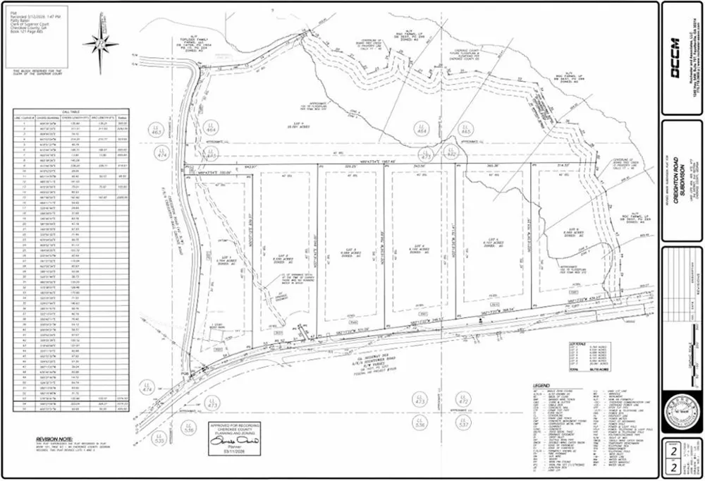 0 GA Highway 369 Ball Ground, GA 30107