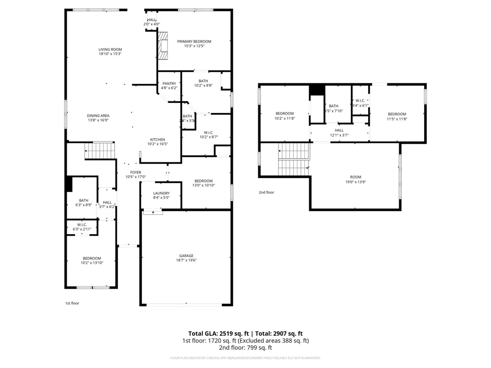 4727 Bluffview Drive Haltom City, TX 76137