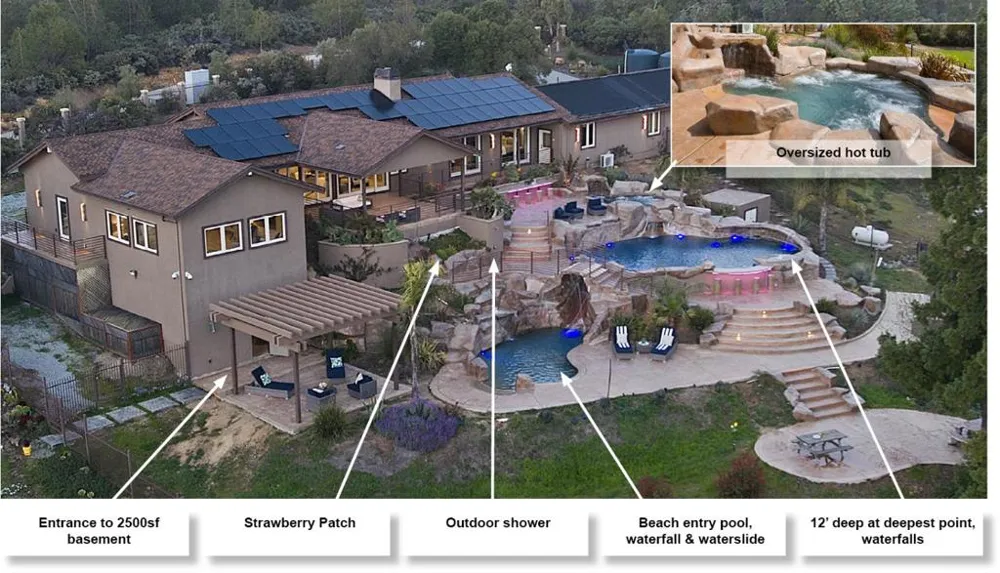 1061 Summit Road Watsonville, CA 95076