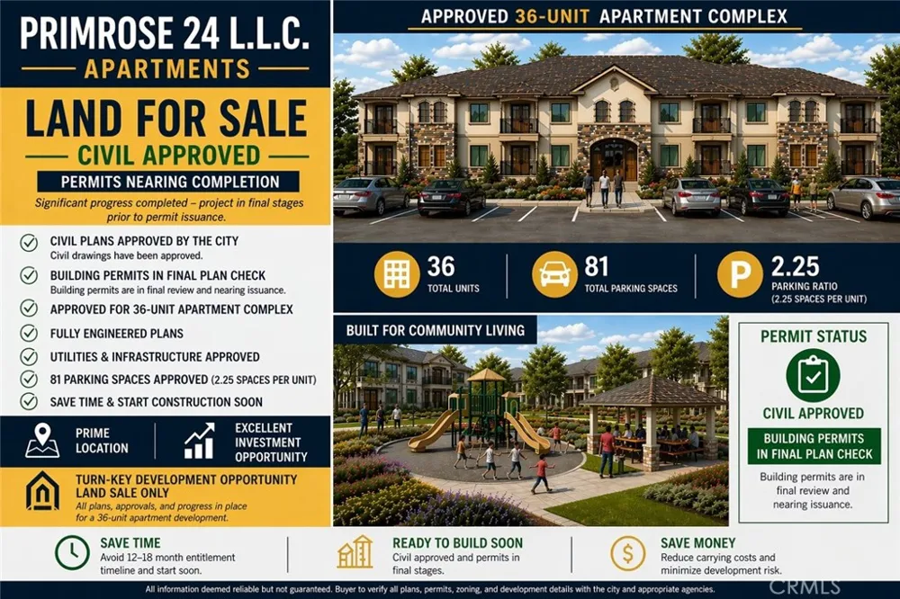 Primrose Avenue Hesperia, CA 92345