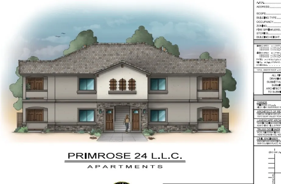 Primrose Avenue Hesperia, CA 92345