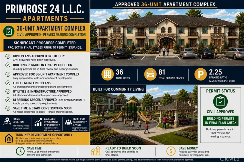 Primrose Avenue Hesperia, CA 92345