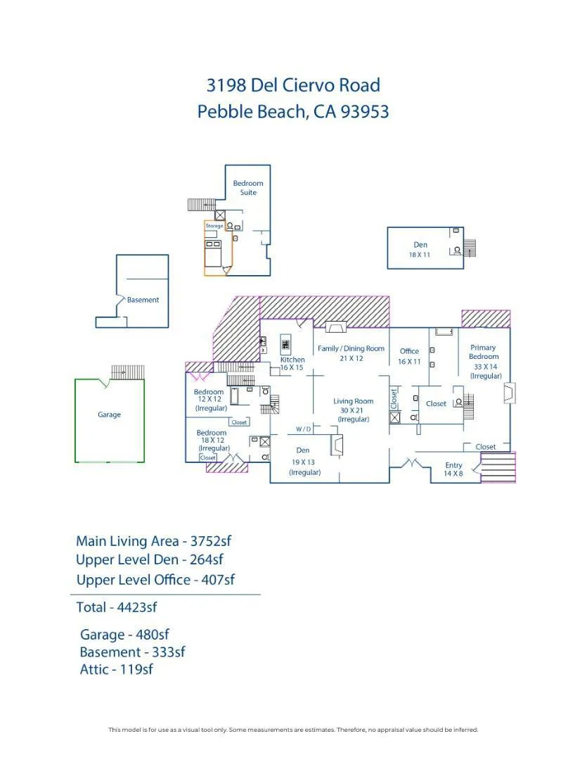 3198 Del Ciervo Road Pebble Beach, CA 93953